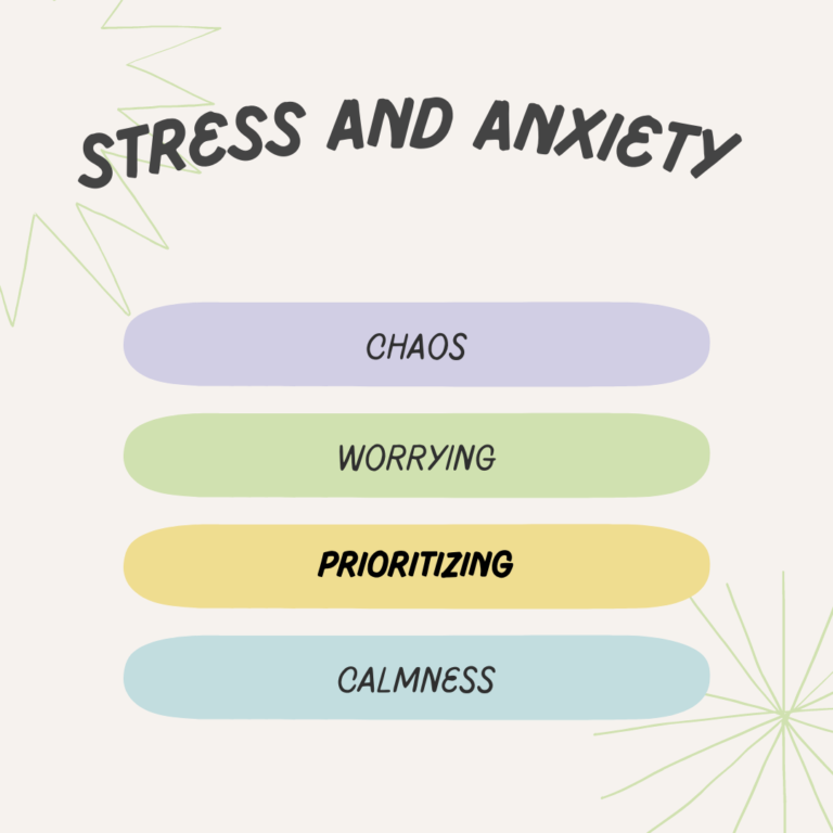 Stress and anxiety therapist - Jagjit Kaur Therapy