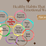 Illustration showing calm daily routines like mindfulness, exercise, healthy eating, and rest representing healthy habits for emotional well-being.